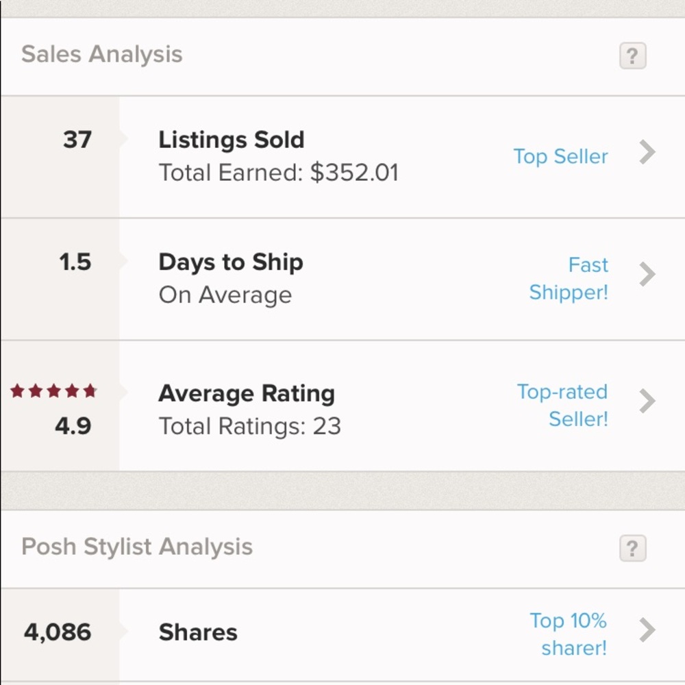 Fast Shipper & Top Rated Seller!